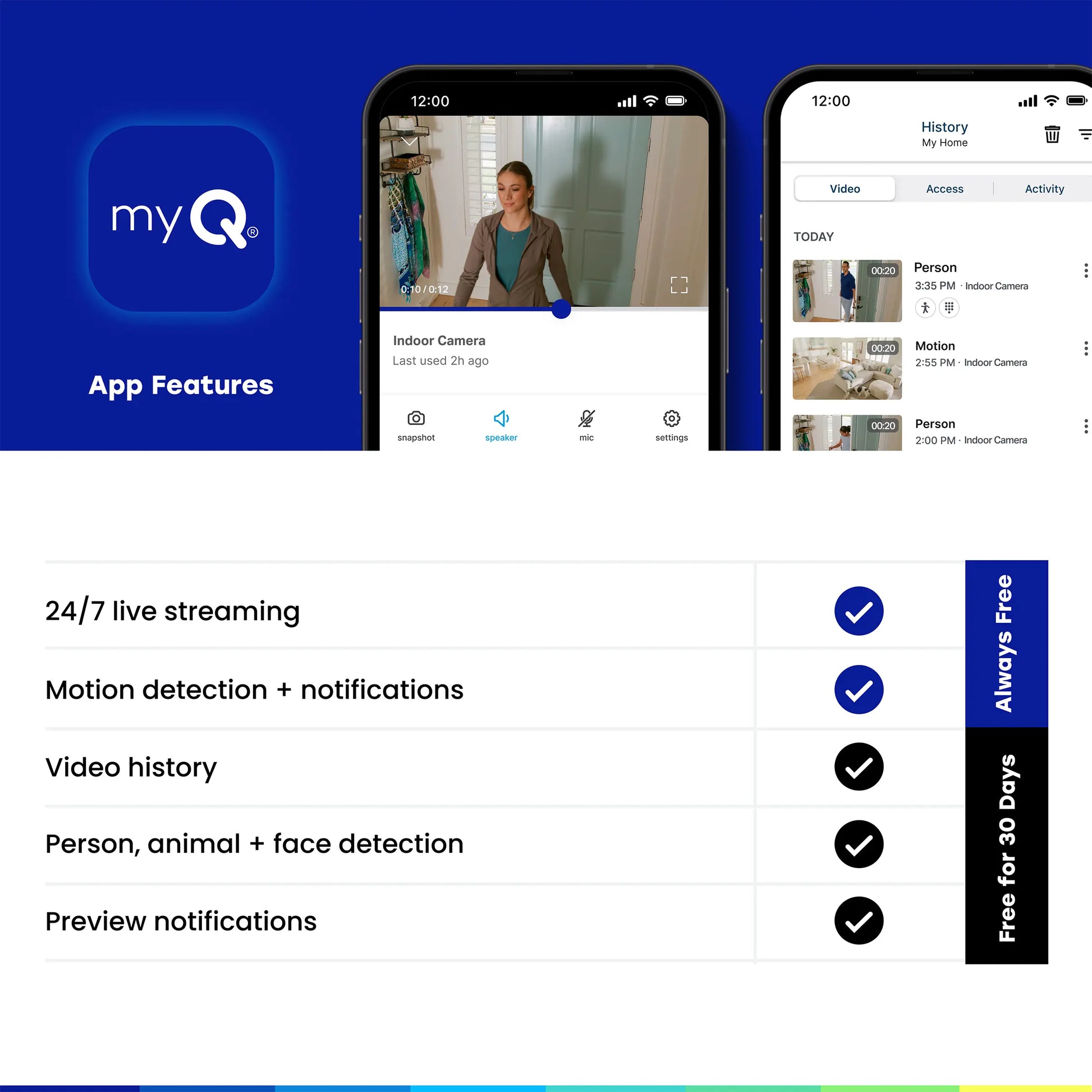 Myq Smart Indoor Security Camera – HD Video, Night Vision, Motion Detection, Wi-Fi, Two-Way Audio, Smartphone Control Lens