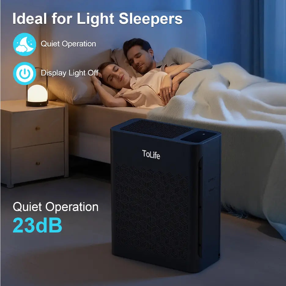 Tolife TZ-K2 Air Purifier for Large Rooms (Up to 1095 Ft²). PM 2.5 Display, Auto Mode, Timer, HEPA Filter—Removes Smoke, Pollen, and Pet Dander!