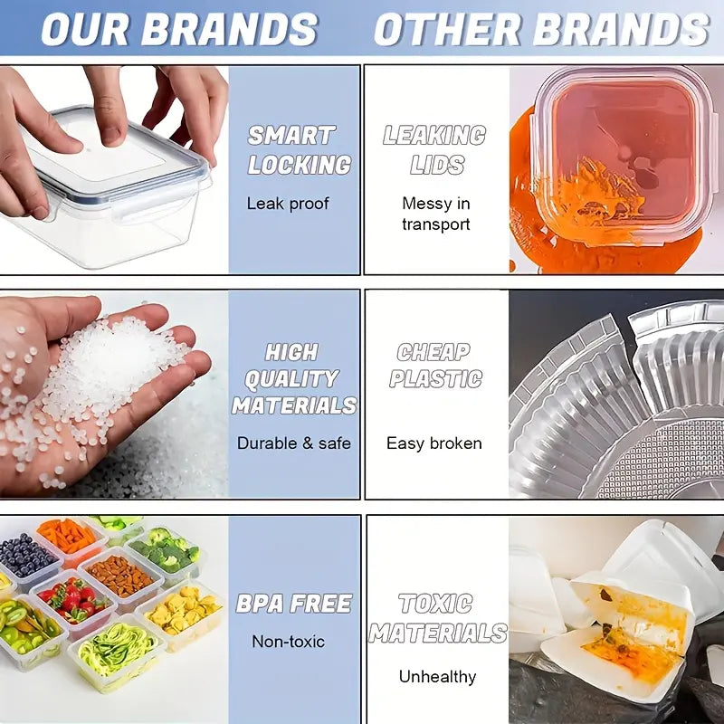 24Pcs Airtight Food Storage Containers with Lids - Bpa-Free Plastic Kitchen Storage Containers, Suitable for Food Storage, Reusable, Stackable Design, Microwave-Safe Material, Dishwasher-Safe Containers