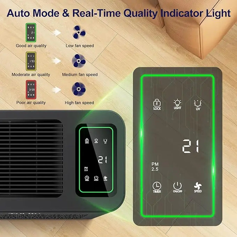 Tolife TZ-K2 Air Purifier for Large Rooms (Up to 1095 Ft²). PM 2.5 Display, Auto Mode, Timer, HEPA Filter—Removes Smoke, Pollen, and Pet Dander!