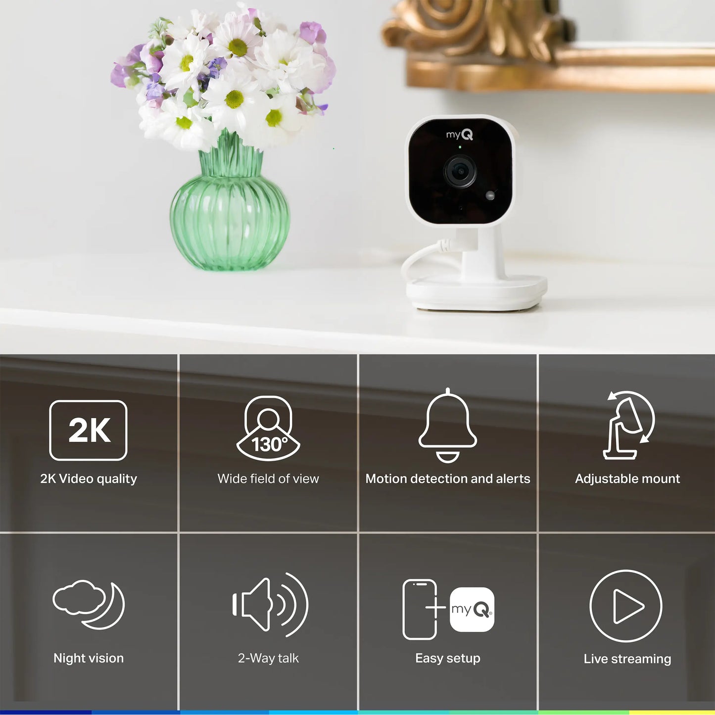 Myq Smart Indoor Security Camera – HD Video, Night Vision, Motion Detection, Wi-Fi, Two-Way Audio, Smartphone Control Lens